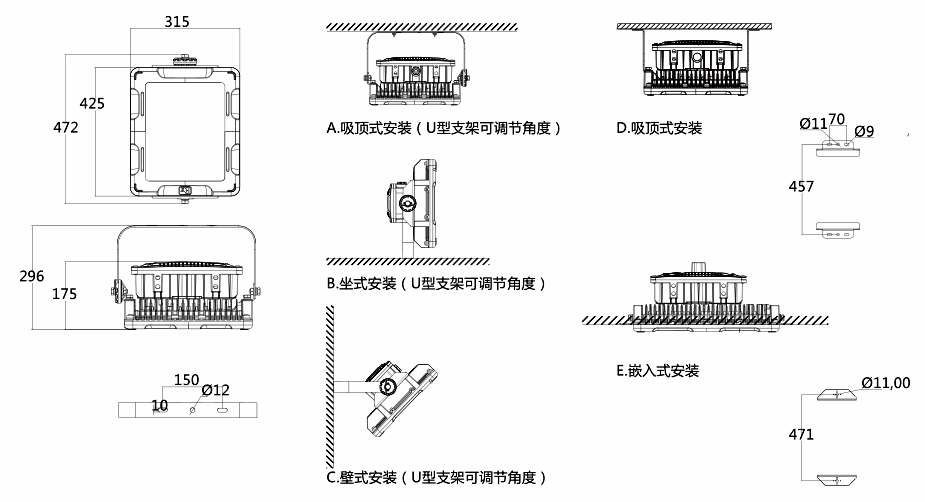 图片关键词