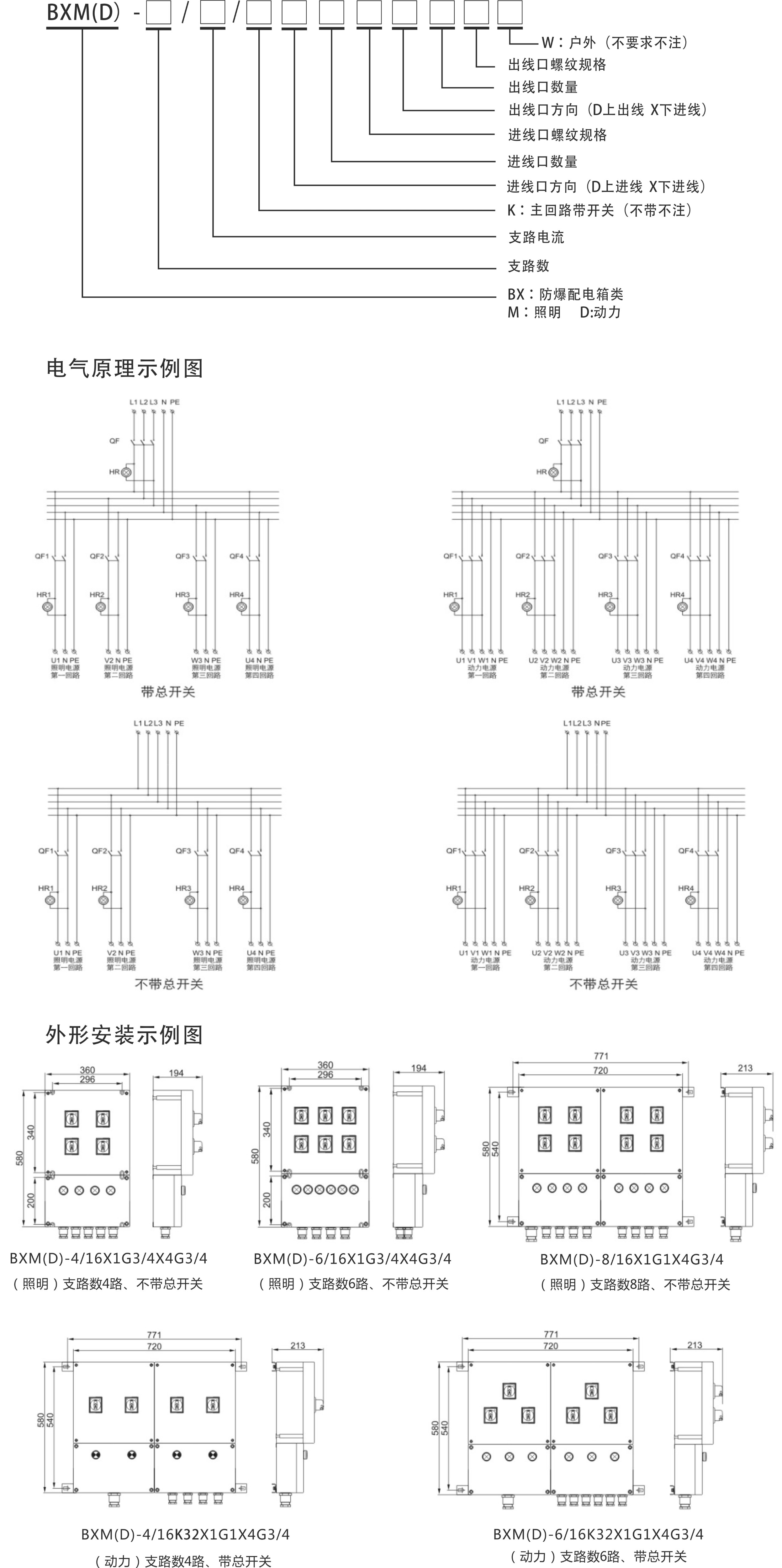 图片关键词