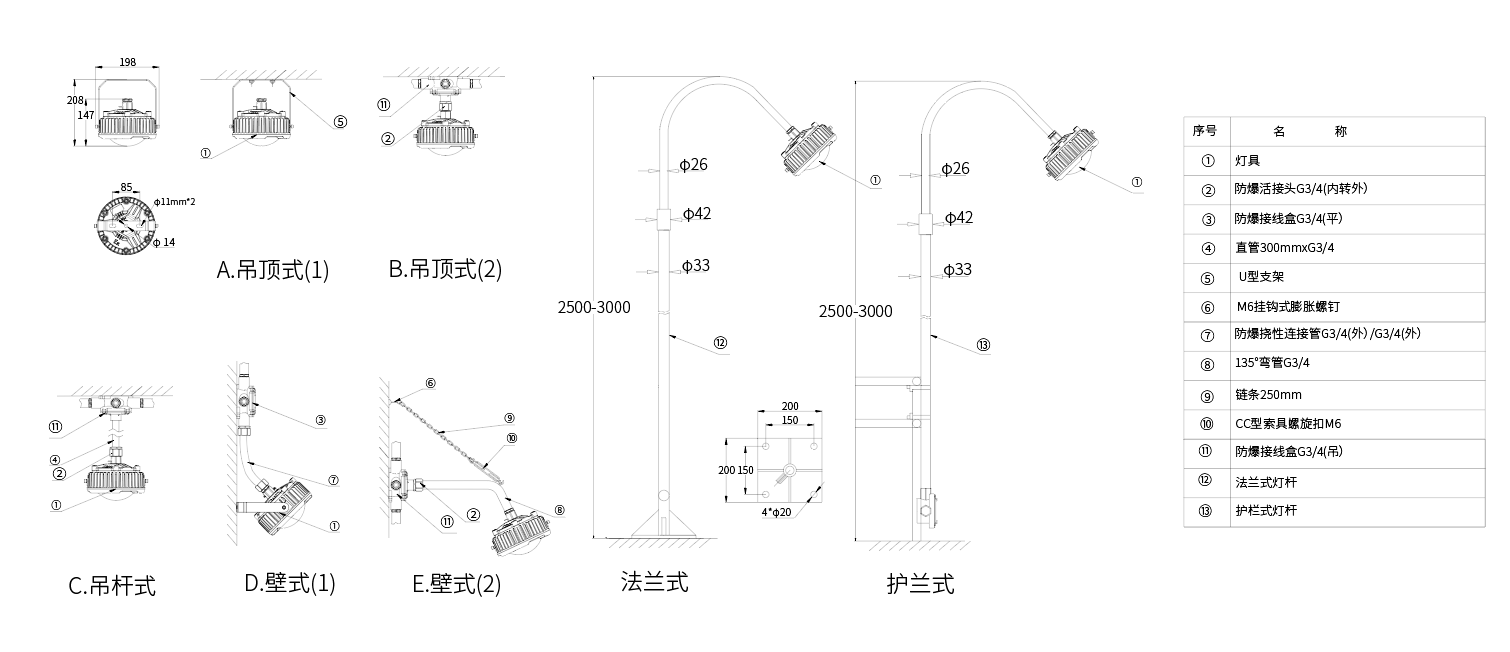 图片关键词